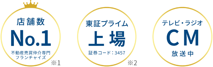 店舗数No.1、東証プライム上場、CM放送中