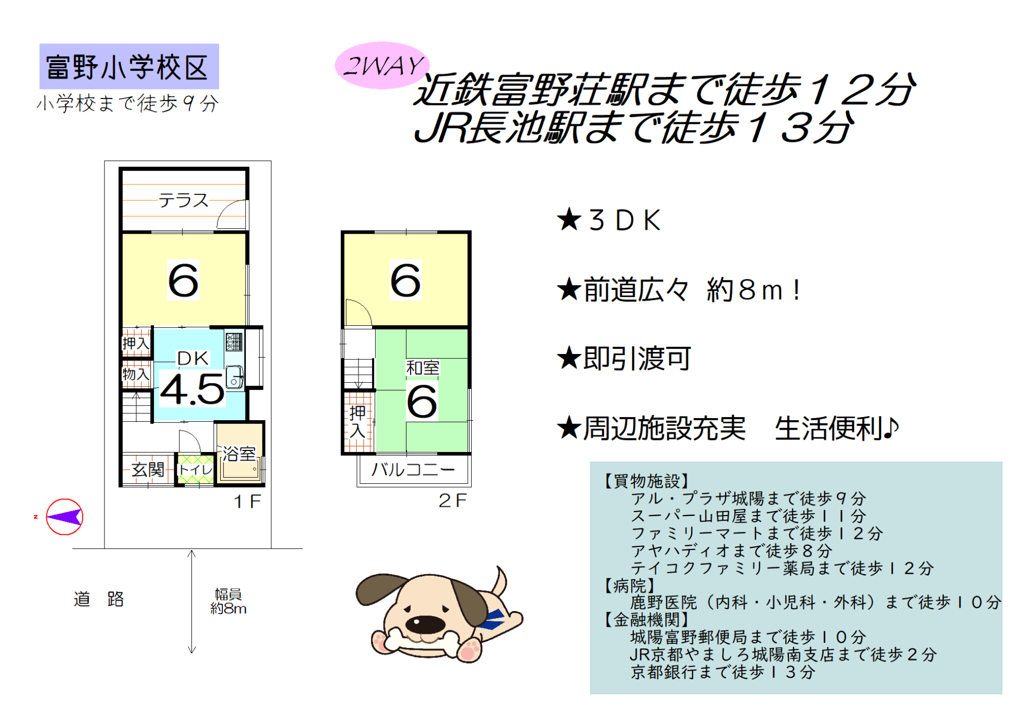 京都府城陽市富野北垣内の中古一戸建て 450万円 の不動産 住宅の物件詳細 ハウスドゥ Com Sp スマートフォンサイト