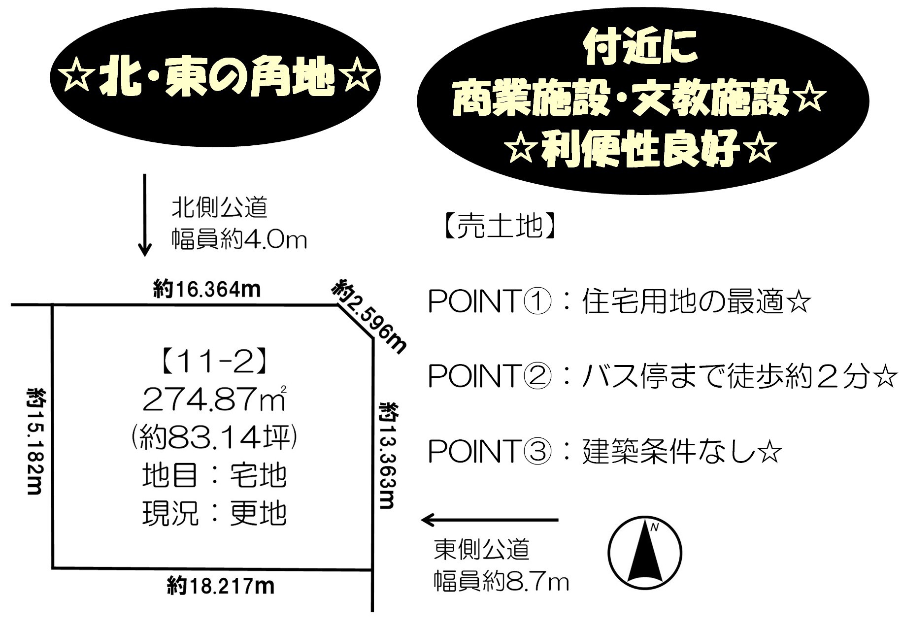 北海道河東郡音更町木野西通１１丁目の土地 850万円 2308062 の不動産 住宅の物件詳細 ハウスドゥ Com スマートフォンサイト