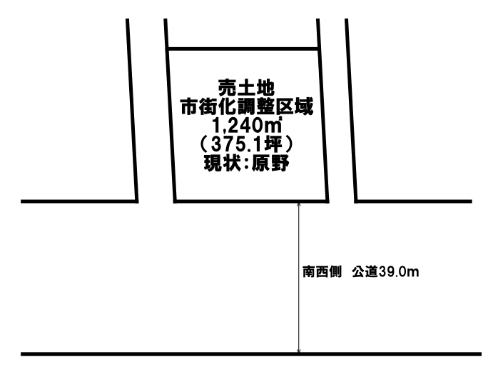 北海道札幌市北区篠路町福移の土地 940万円 の不動産 住宅の物件詳細 ハウスドゥ Com Sp スマートフォンサイト