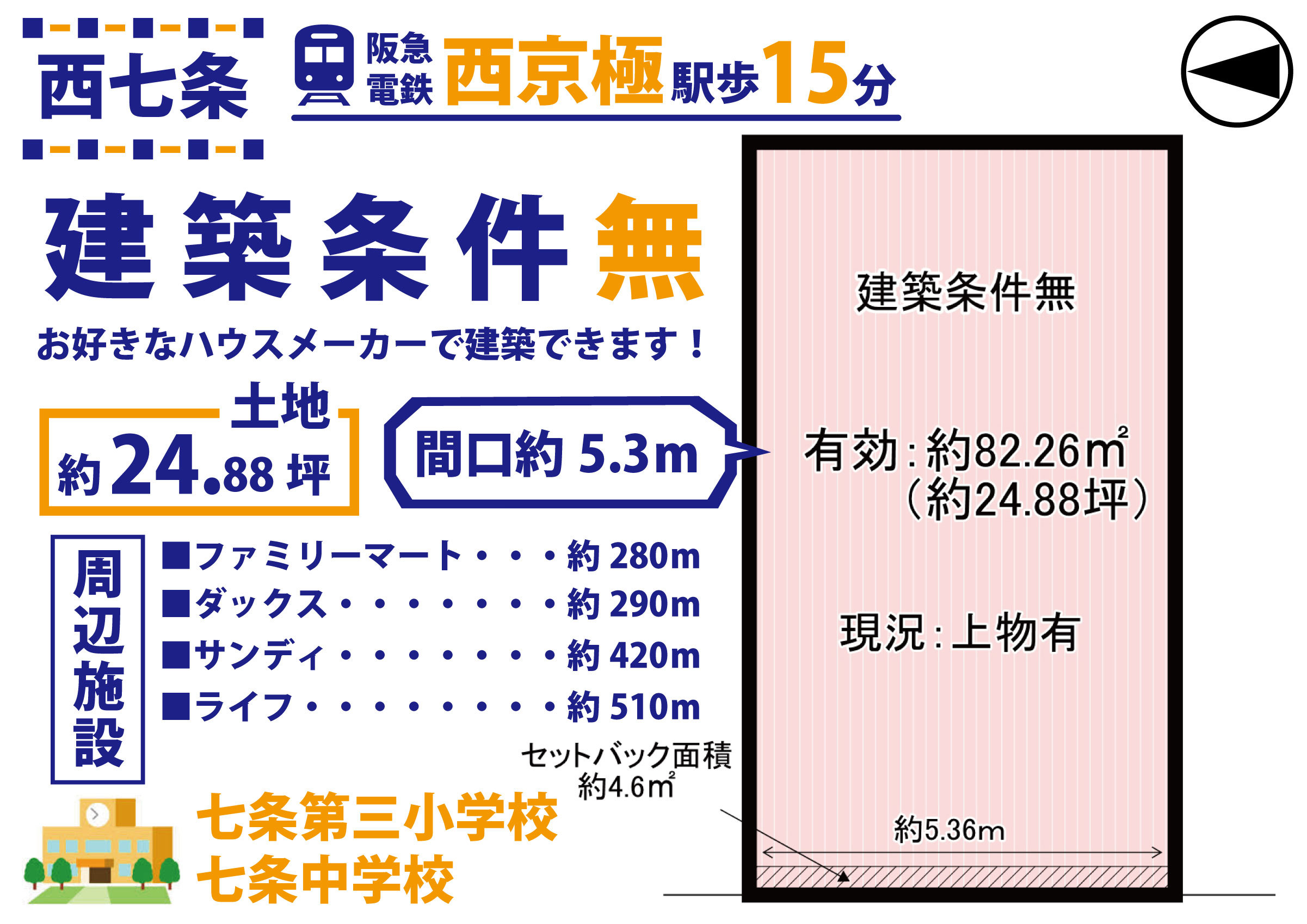 京都府京都市下京区西七条名倉町の土地 万円 の不動産 住宅の物件詳細 ハウスドゥ Com Sp スマートフォンサイト