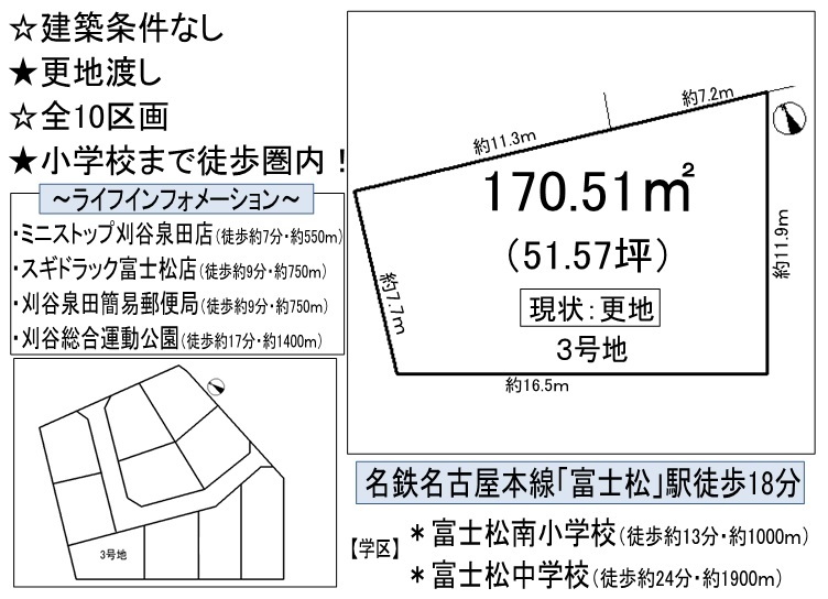 愛知県刈谷市泉田町絵下城の土地 2298万円 の不動産 住宅の物件詳細 ハウスドゥ Com Sp スマートフォンサイト