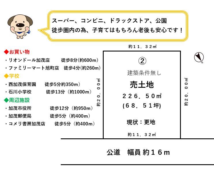 新潟県加茂市栄町の土地 8万円 の不動産 住宅の物件詳細 ハウスドゥ Com Sp スマートフォンサイト