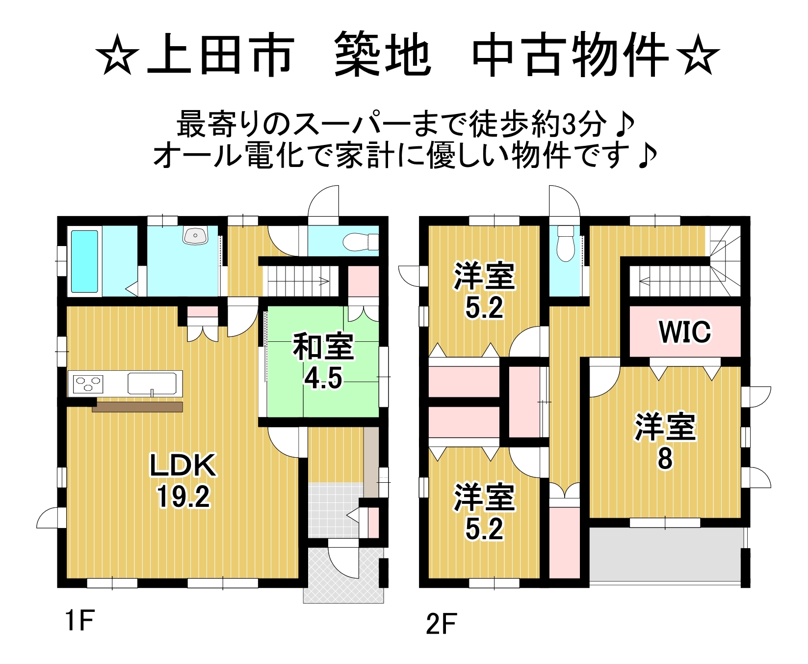 長野県上田市築地の中古一戸建て 2500万円 の不動産 住宅の物件詳細 ハウスドゥ Com Sp スマートフォンサイト